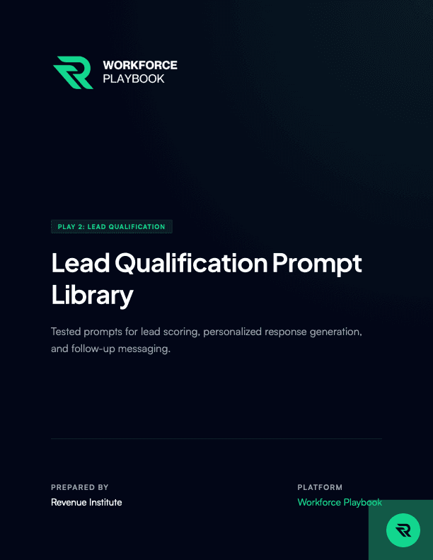 Preview of Lead Qualification Prompt Library